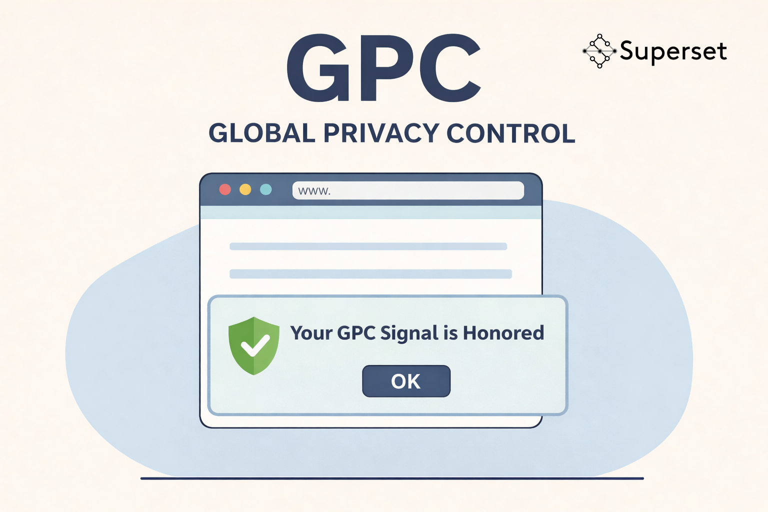 What is Global Privacy Control (GPC)? A Practical Guide for Businesses